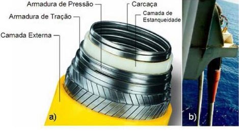 materiais_para_industria_do_petroleo_e_ gas_01