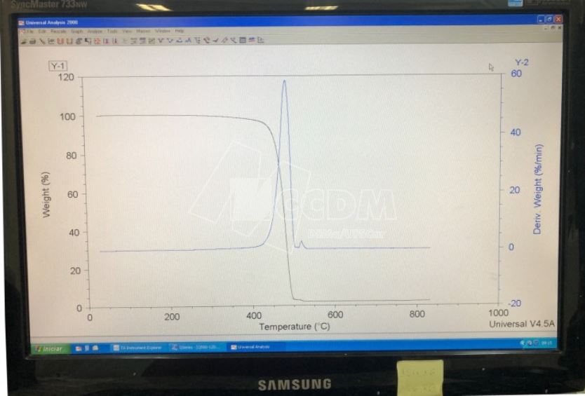 Termogravimetria_tg_02