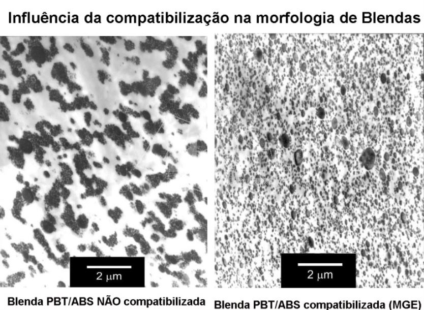 compositos_e_blendas_polimericas_05